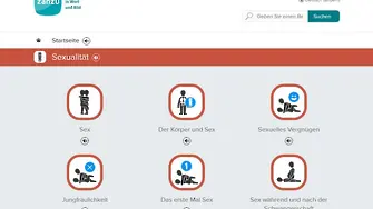 Немски сайт учи бежанците как да правят секс