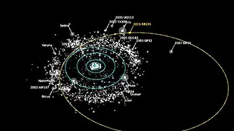 Нова планета в Слънчевата система