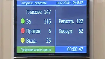 Решено: конфискация без наказателно дело и присъда. И без дебати