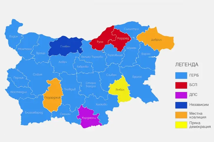 Местни избори 2019. Равносметката