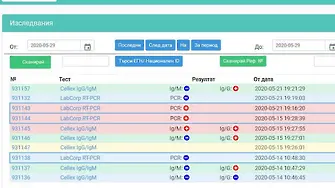 Български софтуер създава COVID-19 здравен паспорт