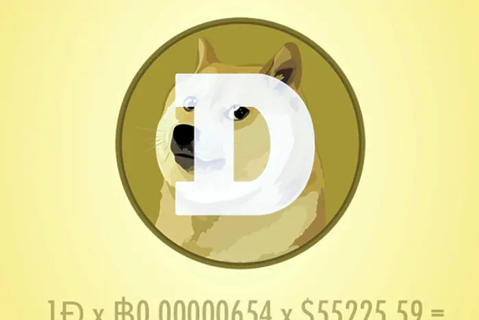 Как Мъск срина dogecoin