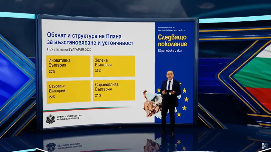 Кабинетът в оставка все пак ще внесе Плана за възстановяване в ЕК