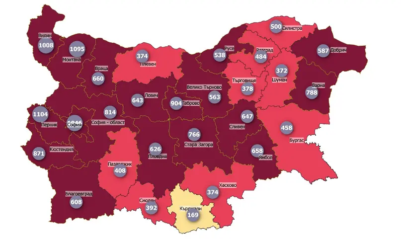 COVID в България през последните 14 дни в графики