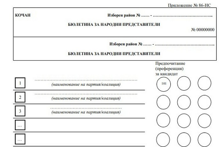 Ето какво ще представлява хартиената бюлетина