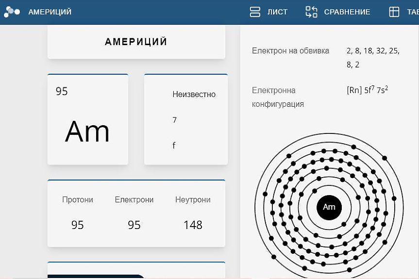 ДАНС и ГДБОП се похвалиха с удар срещу група, държала радиоактивно вещество